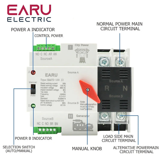 2/3/4P 100A 110V/220V Mini ATS Automatic Transfer Switch Electrical Selector Switches Dual Power Switch PV Solar Energy Din Rail by 54 Energy - Renewable Energy Store