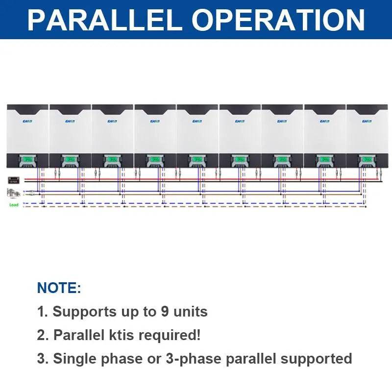 Hybrid Solar Inverter 10KW 80A MPPT Charger PV Input 500VDC Pure Sine Wave 10000W 48V 230VAC 1&3 Phasen Inverter - 54 Energy - Renewable Energy Store