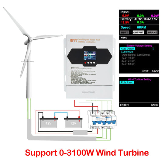NEW 3100W MPPT Wind Turbine Charge Controller With LCD Display by 54 Energy - Renewable Energy Store