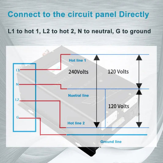 12000W Split-phase Pure Sine Wave Solar Inverter Power Supply Battery Bank 24V/36V/48V/96V DC to 110/220V,120/240V AC Converter by 54 Energy - Renewable Energy Store