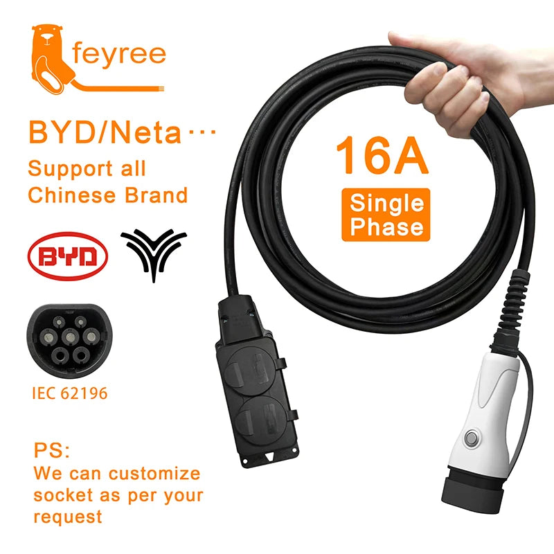 feyree V2L Cable Electric Car Side Discharge Plug EV Charger Type2 16A with EU Socket Outdoor Power Station( Upgraded Version) by 54 Energy - Renewable Energy Store