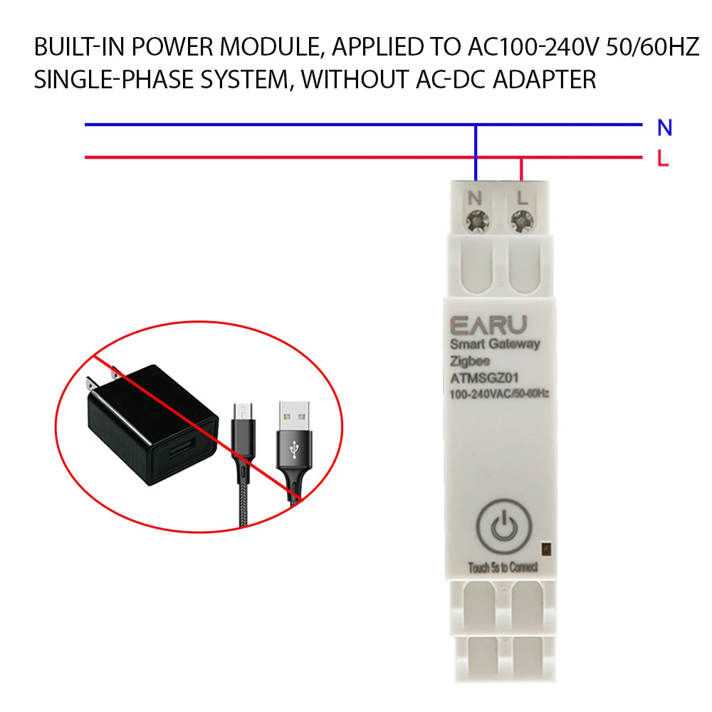Tuya Wireless Zigbee Bridge Smart Home AC100~240V 50/60Hz Din-Rail Zigbee Gateway Hub Remote Control for Alexa Google Home by 54 Energy - Renewable Energy Store