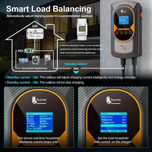 feyree EV Charger Type2 Cable 32A 7.6KW Dynamic Load Blancing EVSE Wallbox APP Function 11KW 22KW Charging Station Electric Car by 54 Energy - Renewable Energy Store