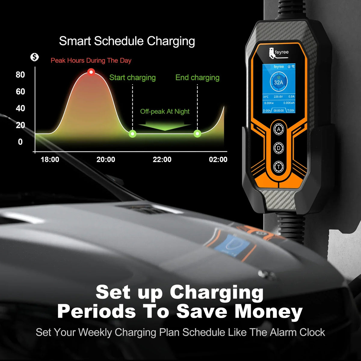 feyree GB/T EV Charger Portable Upgraded Version with Wall Mount 7KW 32A 1 Phase EVSE Charging Box GB/T Plug Wifi APP version by 54 Energy - Renewable Energy Store