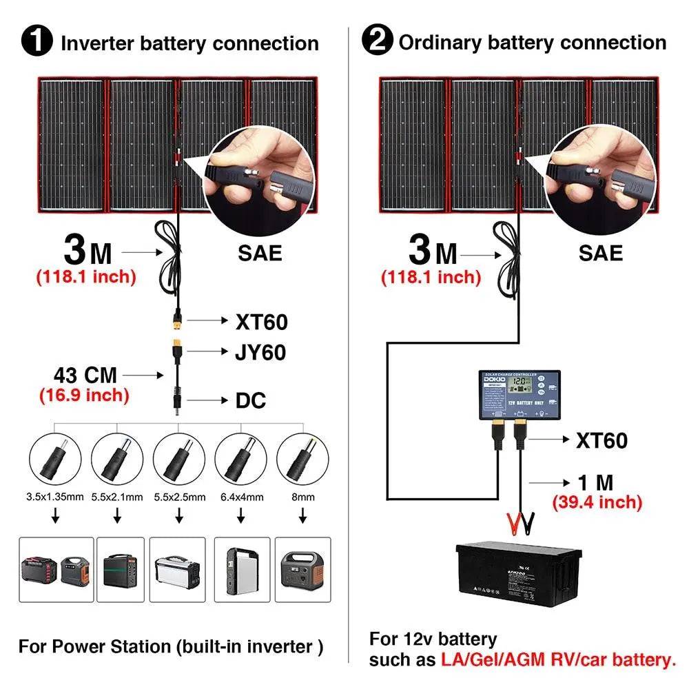 Solar Panel Flexible 300 W Monocrystalline 12V/18V High Efficience Foldable Portable Powerbank for Camping Boat/Car - 54 Energy - Renewable Energy Store