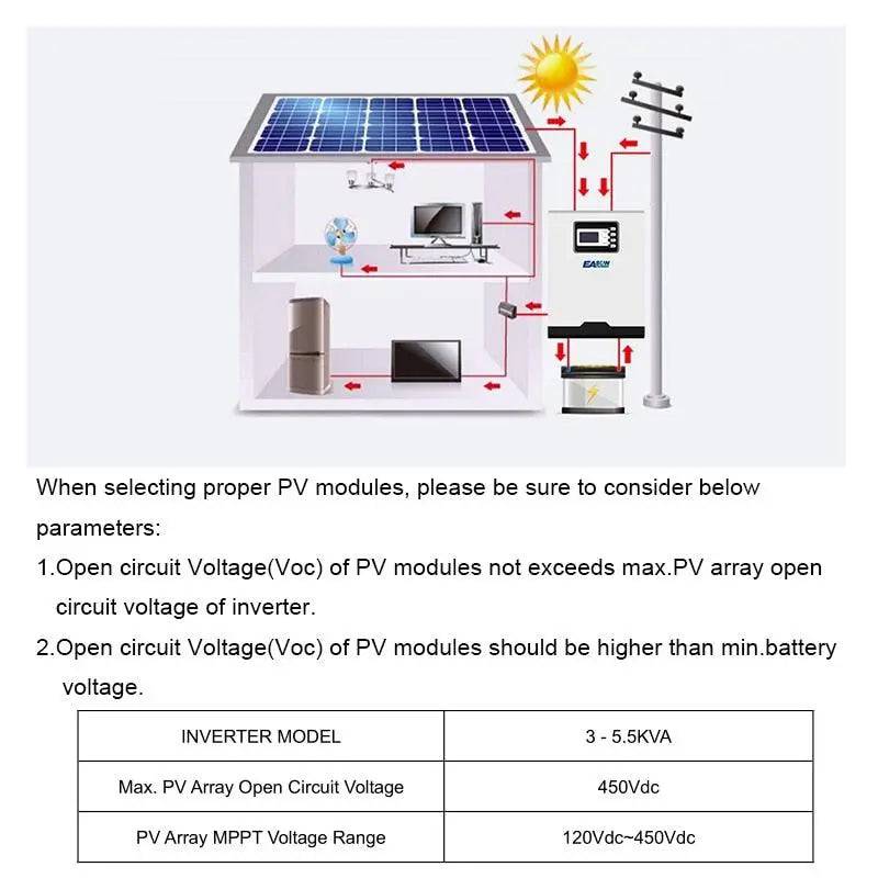 Bluetooth Solar Inverter 11000W Off Grid Pure Sine Wave Inverter 500Vdc 100A MPPT 48V Battery Charger parallel 1 Phase&3 Phase - 54 Energy - Renewable Energy Store