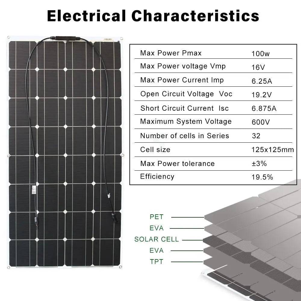 Photovoltaic Solar Panel Kit 100W 300W 500W Portable Flexible Battery Generator Charger - 54 Energy - Renewable Energy Store