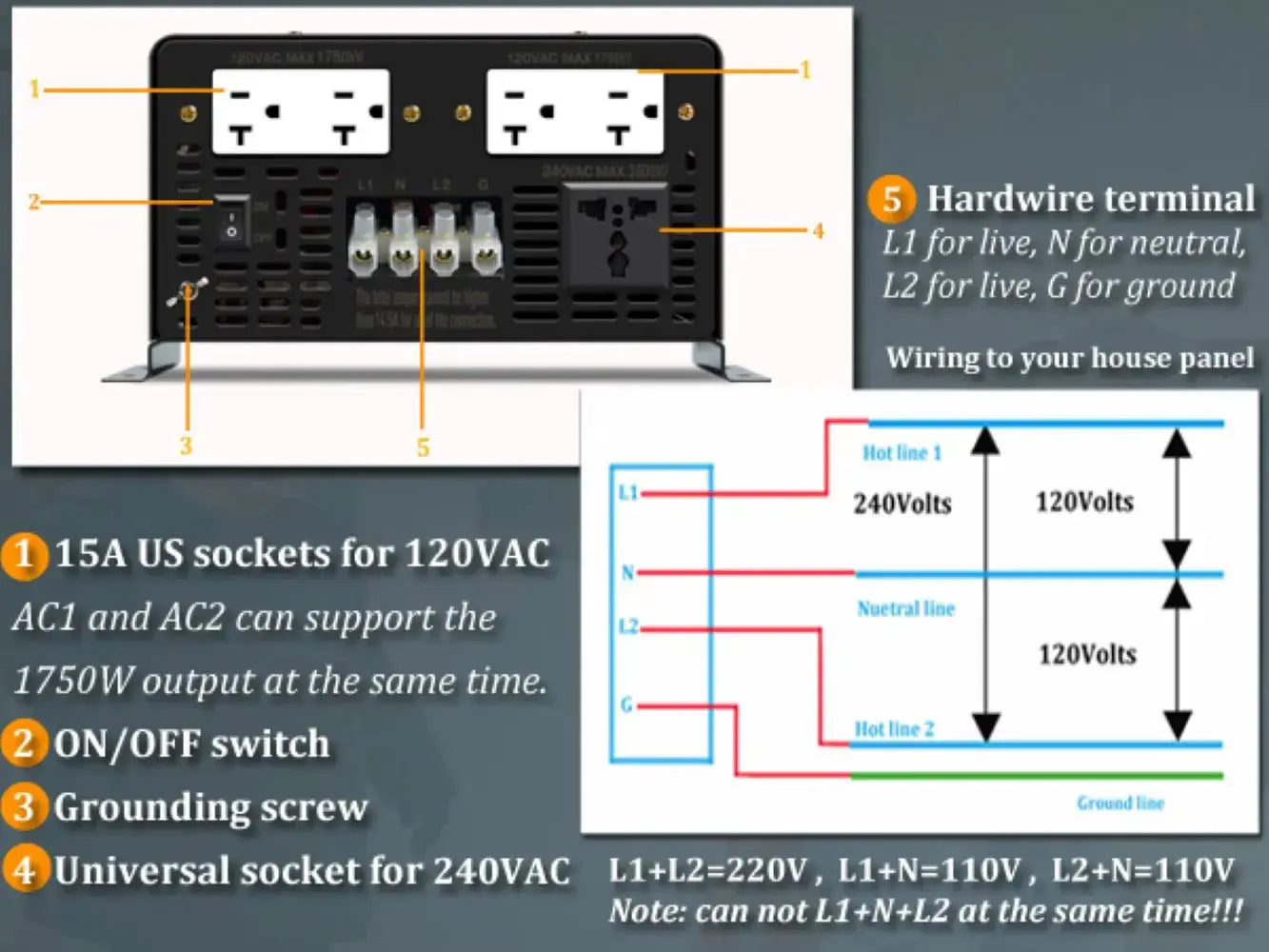 3500W Split phase Pure Sine Wave Inverter Battery 24V/36V/48V/72V/96V DC to 110/220V,120/240V AC Converter Solar Power Generator - 54 Energy - Renewable Energy Store