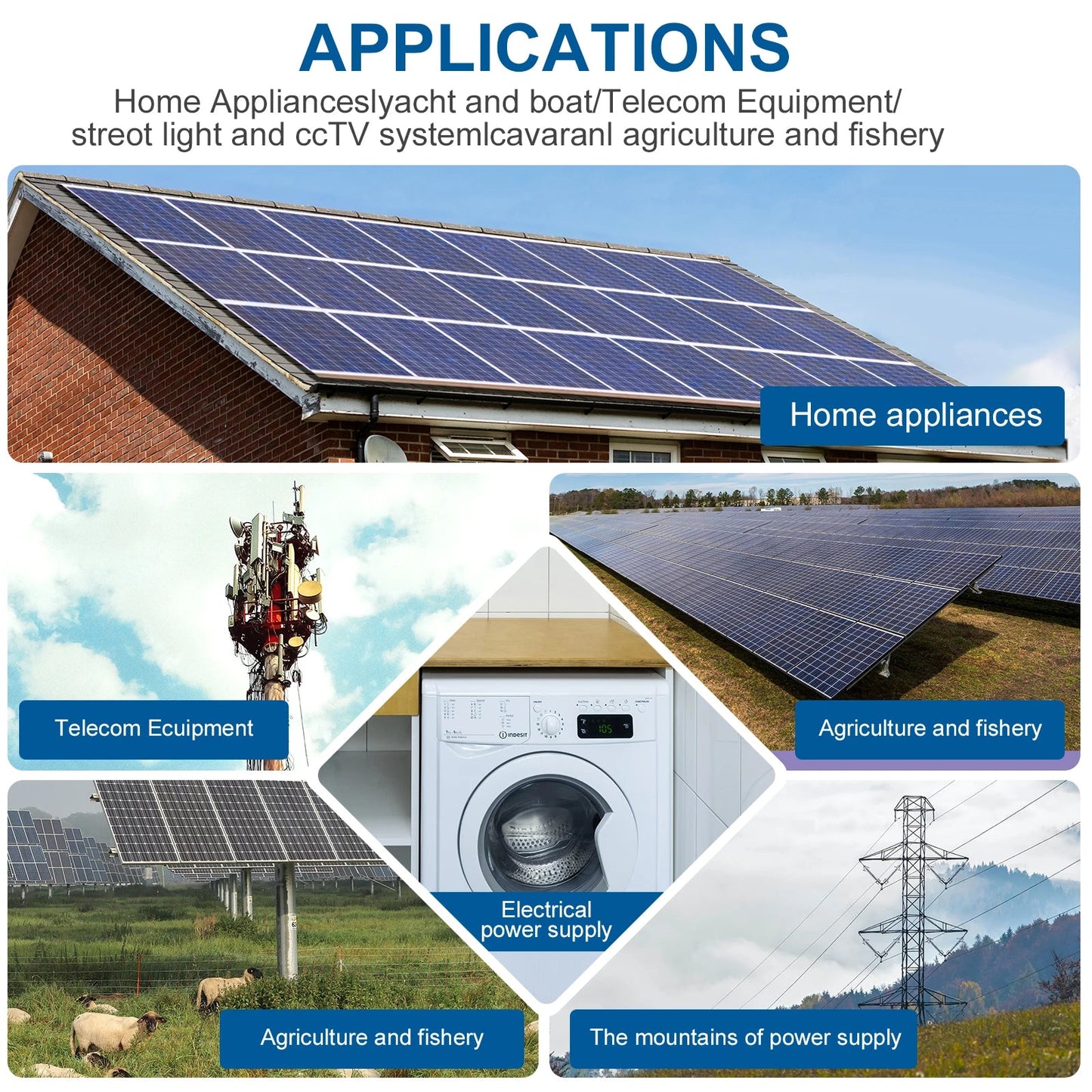 3000VA/2400W Hybrid Inverter Pure Sine wave with AC Charger Solar Charger Controller PWM PV input DC 24V to AC 120V - 54 Energy - Renewable Energy Store