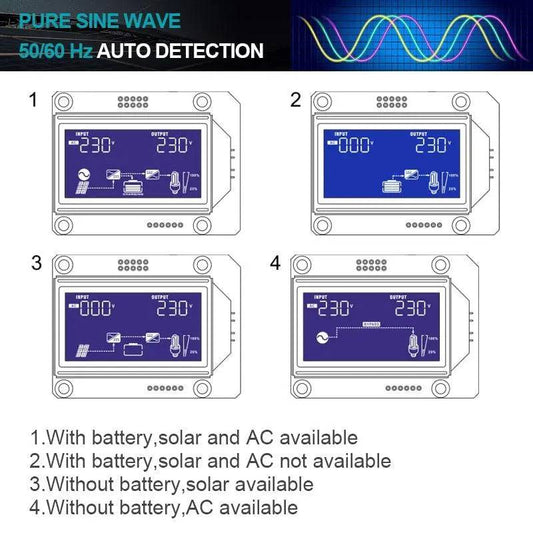 Solar Inverter 5.6KW PV input 500Vdc Charger 5500W Power MPPT 100A Pure Sine Wave Inverter With WiFI 220VAC 48VDC - 54 Energy - Renewable Energy Store