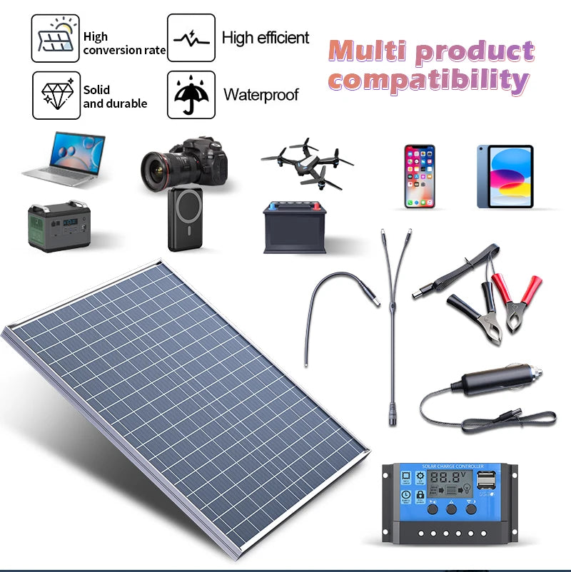 1000W 500W Solar Panel Kit Complete 12V Portable Power System by 54 Energy - Renewable Energy Store
