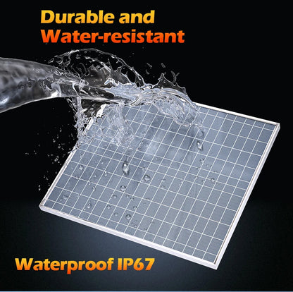 1000W 500W Solar Panel Kit Complete 12V Portable Power System by 54 Energy - Renewable Energy Store