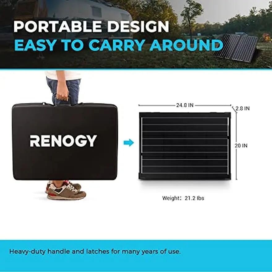 100Watt 12 Volt Portable Solar Panel with 20A Charger Controller by 54 Energy - Renewable Energy Store