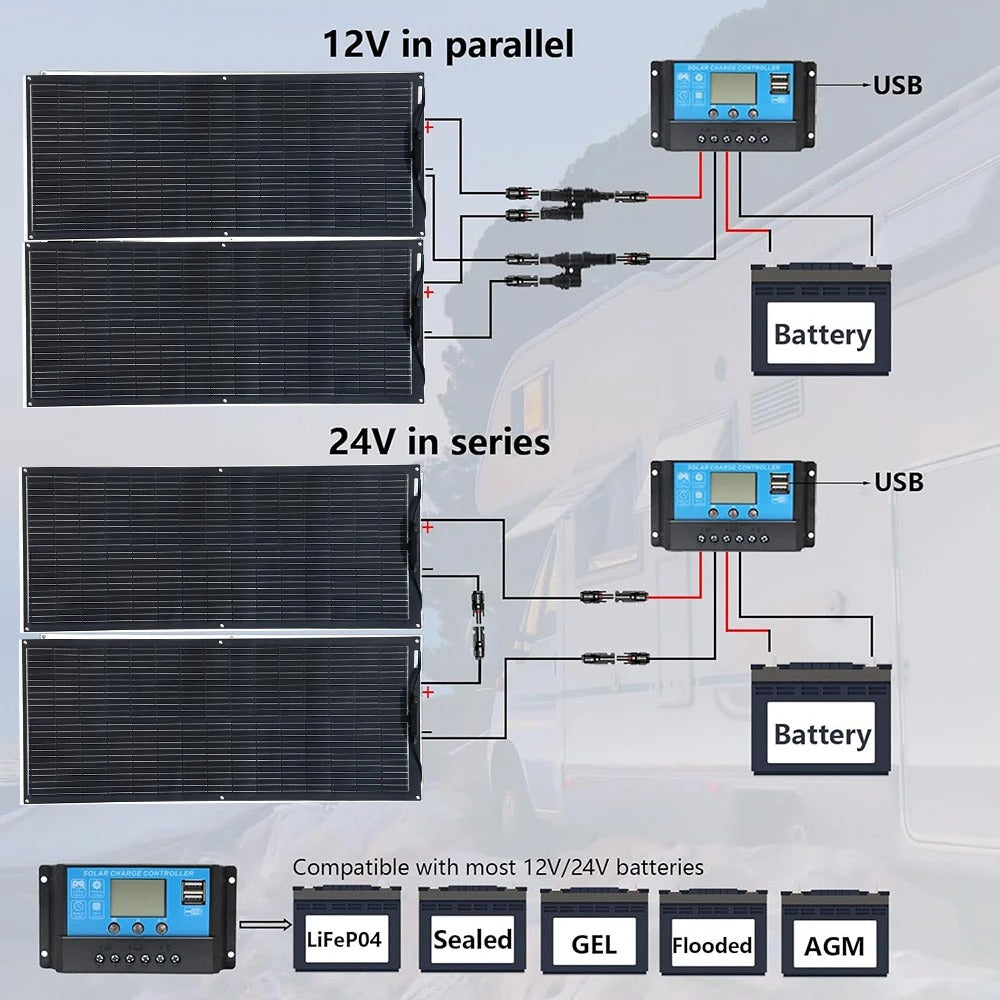 100w 12v Flexible Solar Panel Mono Cell 12 Volt Semi-flexible For Marine Rv Trailer Boat Cabin Van Car Uneven Surfaces Battery