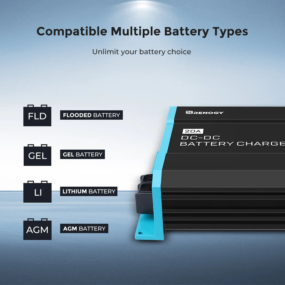 12V 20A DC to DC On-Board Battery Charger for Flooded, Gel, AGM by 54 Energy - Renewable Energy Store