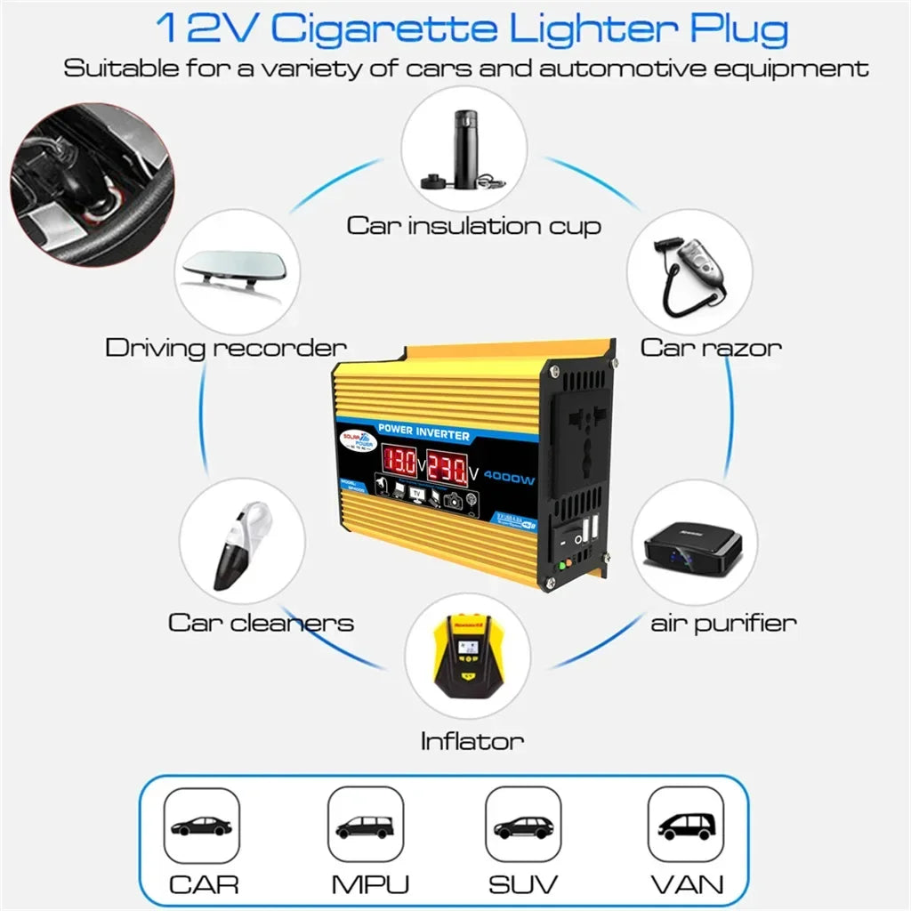12V to 110V/220V Solar Panel System 4000W Inverter Kit by 54 Energy - Renewable Energy Store