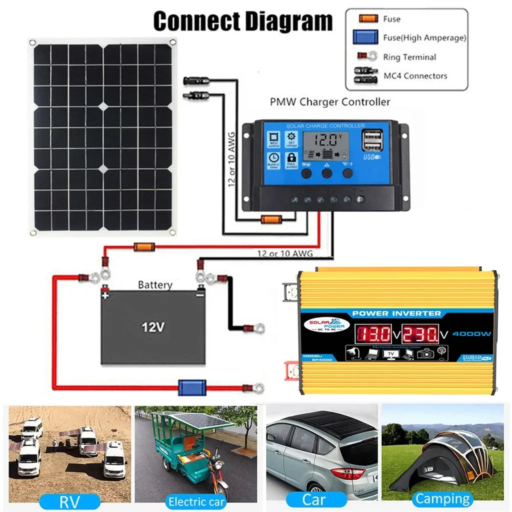 12V to 110V/220V Solar Panel System 4000W Inverter Kit by 54 Energy - Renewable Energy Store