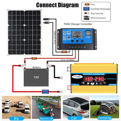 12V to 110V/220V Solar Panel System 4000W Inverter Kit by 54 Energy - Renewable Energy Store