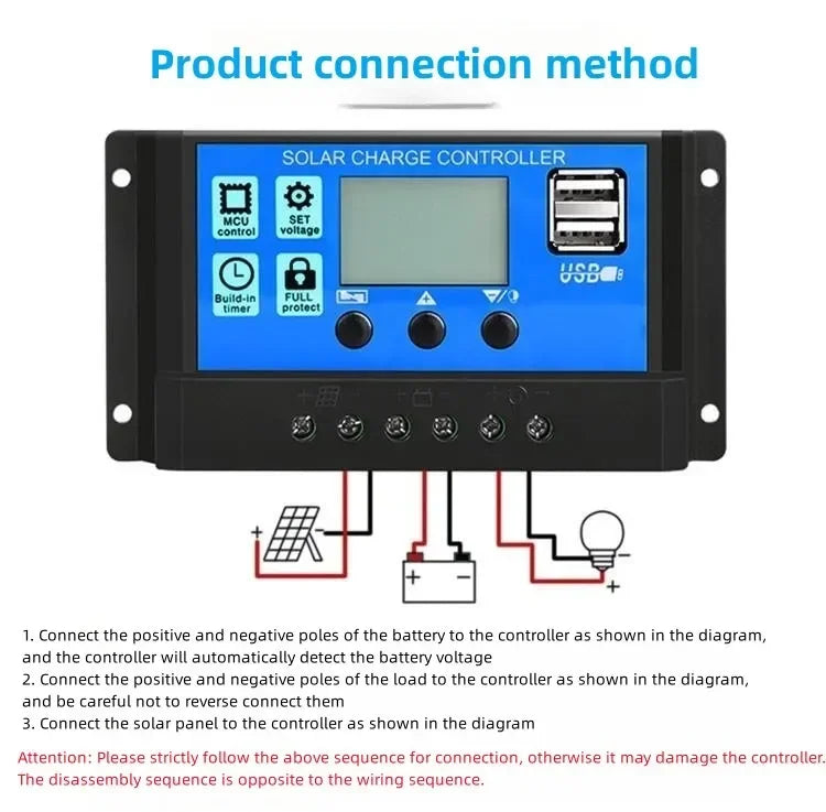 12V to 110V/220V Solar Panel System 4000W Inverter Kit by 54 Energy - Renewable Energy Store