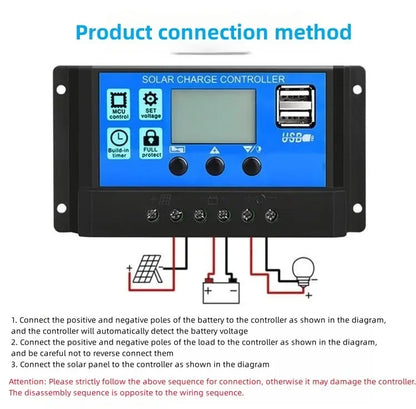 12V to 110V/220V Solar Panel System 4000W Inverter Kit by 54 Energy - Renewable Energy Store