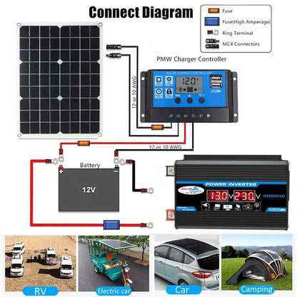 12V to 110V/220V Solar Panel System 4000W Inverter Kit by 54 Energy - Renewable Energy Store