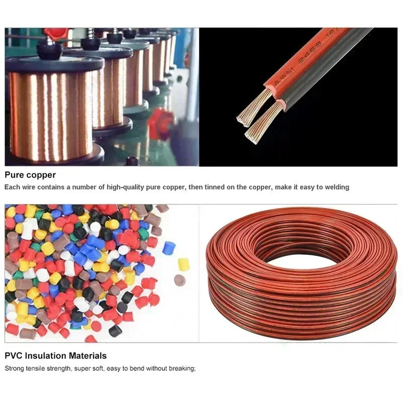 14 AWG Gauge Copper Cables 2Core PVC Insulated Wires by 54 Energy - Renewable Energy Store