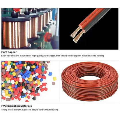 14 AWG Gauge Copper Cables 2Core PVC Insulated Wires by 54 Energy - Renewable Energy Store