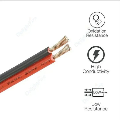 14 AWG Gauge Copper Cables 2Core PVC Insulated Wires by 54 Energy - Renewable Energy Store