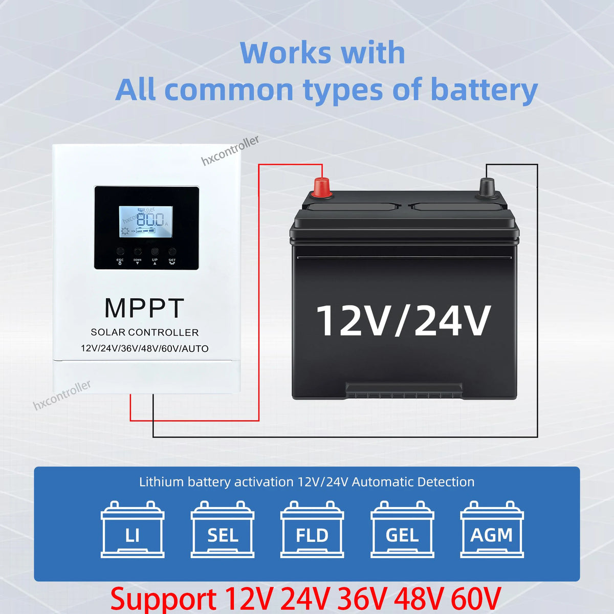 180VDC MPPT Solar Charge Controller 80A 60A 40A For Lithium Batteries by 54 Energy - Renewable Energy Store