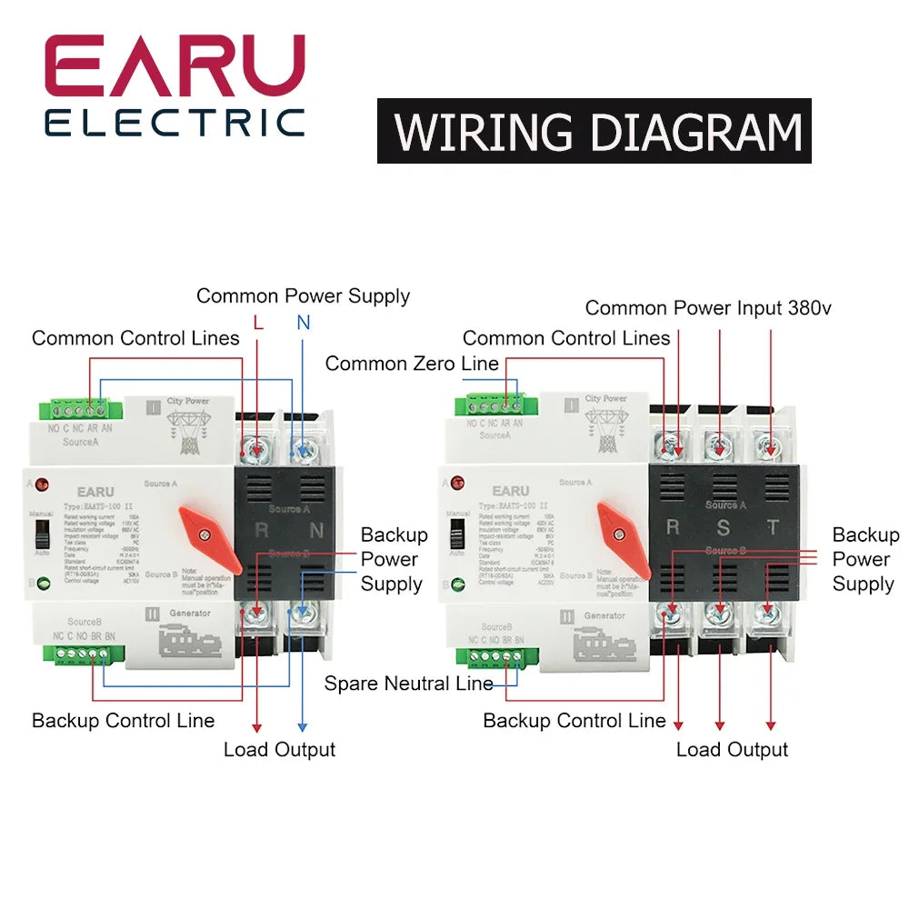 2/3/4P 100A 110V/220V Mini ATS Automatic Transfer Switch Electrical Selector Switches Dual Power Switch PV Solar Energy Din Rail by 54 Energy - Renewable Energy Store