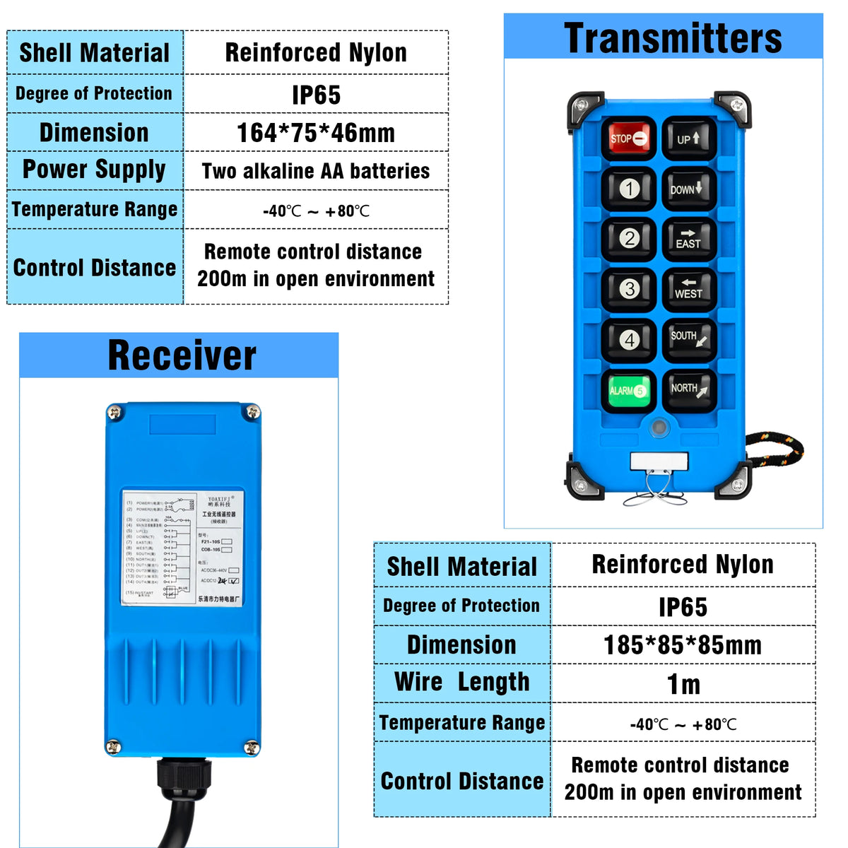 2 Transmisores + 1 Receptor F21-E2B-8 Interruptores de Control Remoto Industrial F21 6 Canales Botones Teclas Dirección para Grúa Polipasto