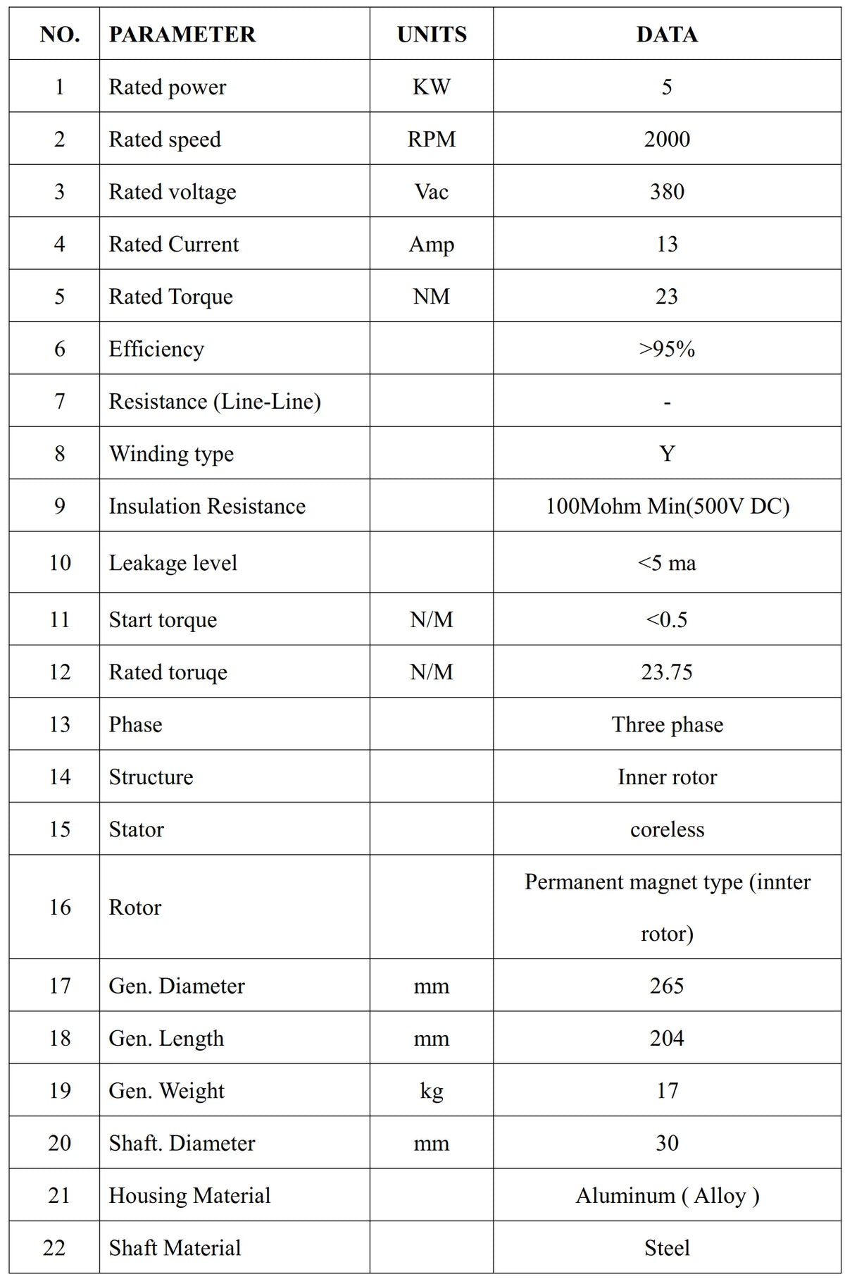 2000RPM Inner Rotor 5KW Magnet Generator AC 220V 380VAxial Flux Coreless Permanent - 54 Energy - Renewable Energy Store
