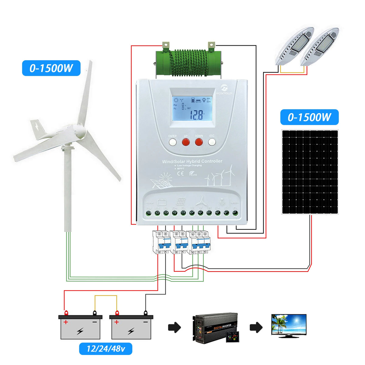 2000W 12V 24V 48V MPPT Hybrid Solar Controller With WIFI LCD Display by 54 Energy - Renewable Energy Store