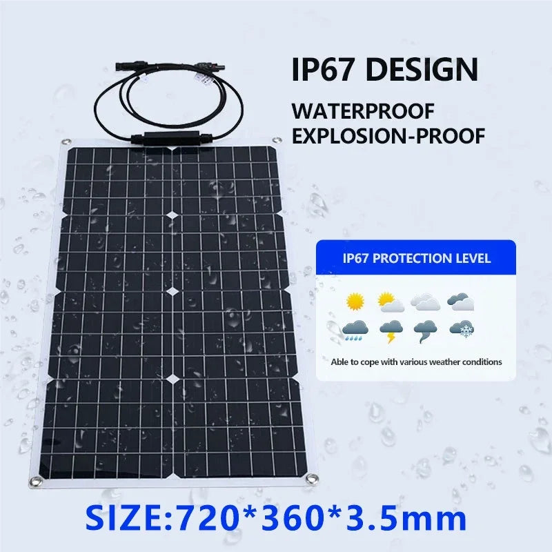 2000W Solar Energy System with 4000W Inverter and Controller by 54 Energy - Renewable Energy Store