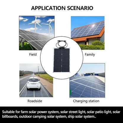 2000W Solar Energy System with 4000W Inverter and Controller by 54 Energy - Renewable Energy Store