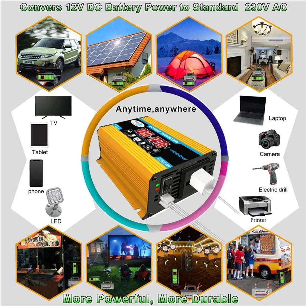 2000W Solar Energy System with 4000W Inverter and Controller by 54 Energy - Renewable Energy Store