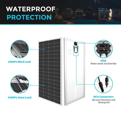 200W 12V Mono Solar Panel 200 Watt 12 Volt for Home Garden by 54 Energy - Renewable Energy Store