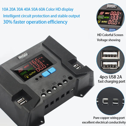 20A 30A 40A Solar System Charge Controller 12V 24V PV Regulator With Colorful Display by 54 Energy - Renewable Energy Store