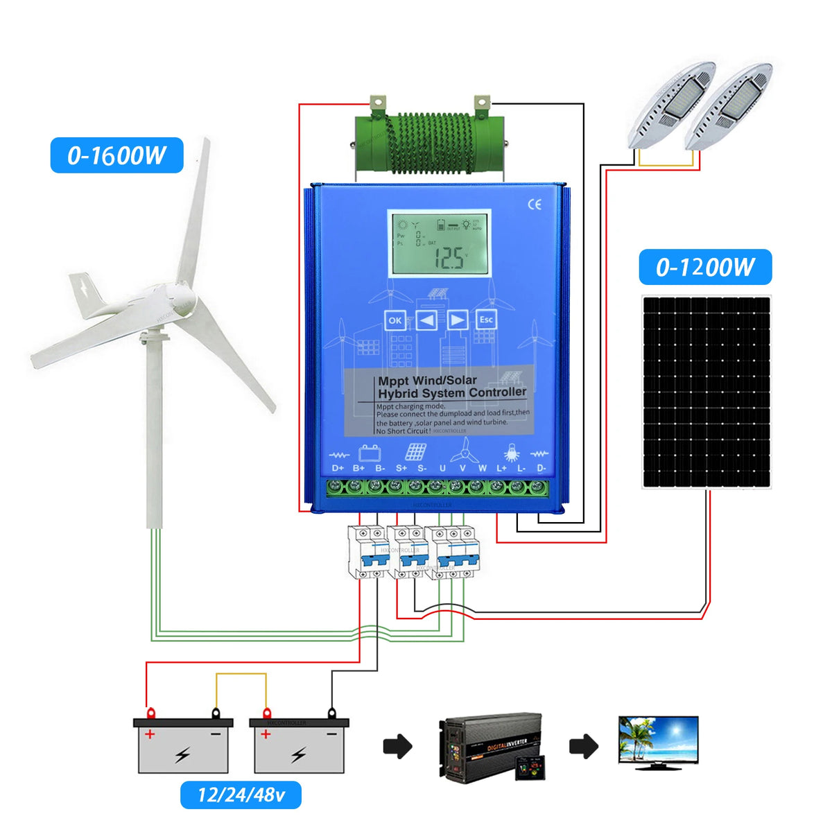 2200W MPPT Hybrid Wind Solar Charge Controller 12V 24V 48V Regulator by 54 Energy - Renewable Energy Store
