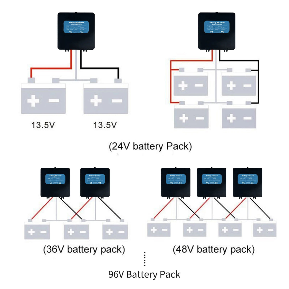 24V Solar System Battery Voltage Equalizer Balancer for 2X 12V Batteries by 54 Energy - Renewable Energy Store
