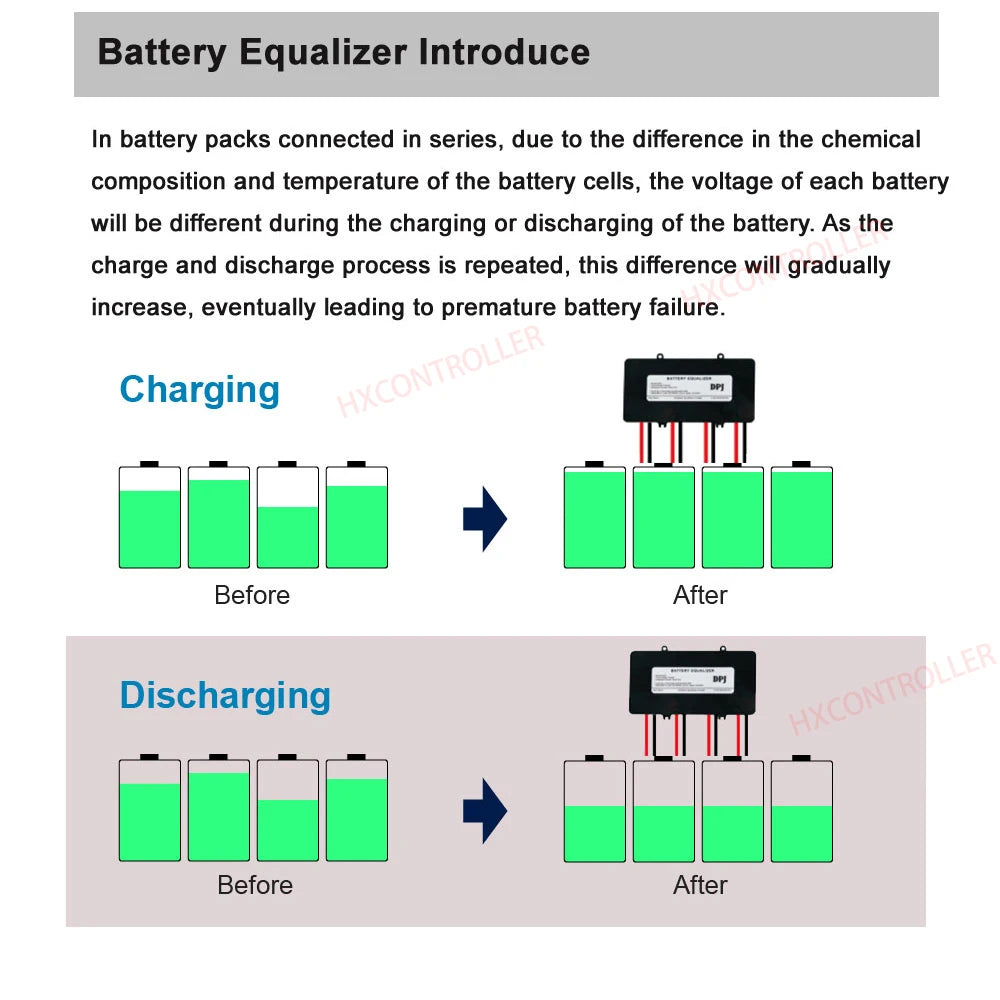 24V Solar System Battery Voltage Equalizer Balancer for 2X 12V Batteries by 54 Energy - Renewable Energy Store