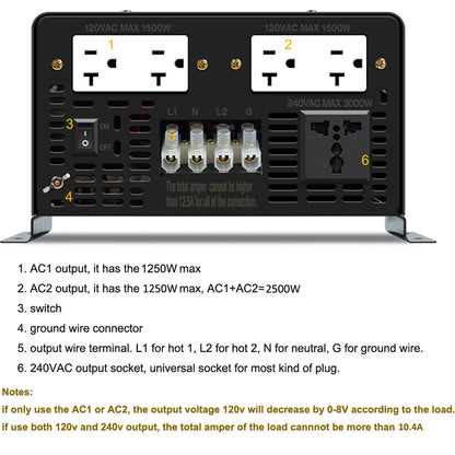 2500W Split phase Pure Sine Wave Inverter 24V/36V/48V/72V/96 DC to 110/220V,120/240V AC Converter Solar Panel Power Bank Battery - 54 Energy - Renewable Energy Store