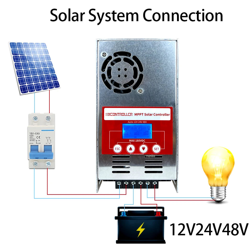 2880W 180VDC MPPT Solar Charge Controller 12V 24V 36V 48V 60A by 54 Energy - Renewable Energy Store