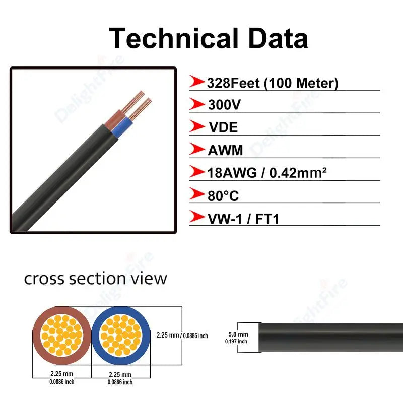 2Core 18AWG Flat PVC Sheathed Wire for Solar Panel LED Lighting by 54 Energy - Renewable Energy Store