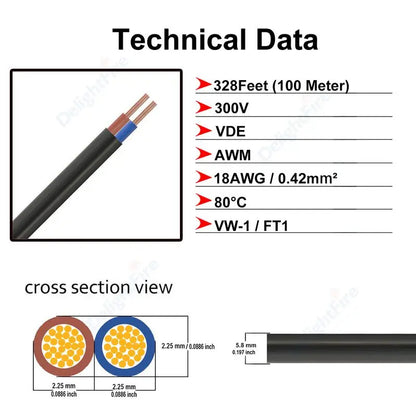 2Core 18AWG Flat PVC Sheathed Wire for Solar Panel LED Lighting by 54 Energy - Renewable Energy Store