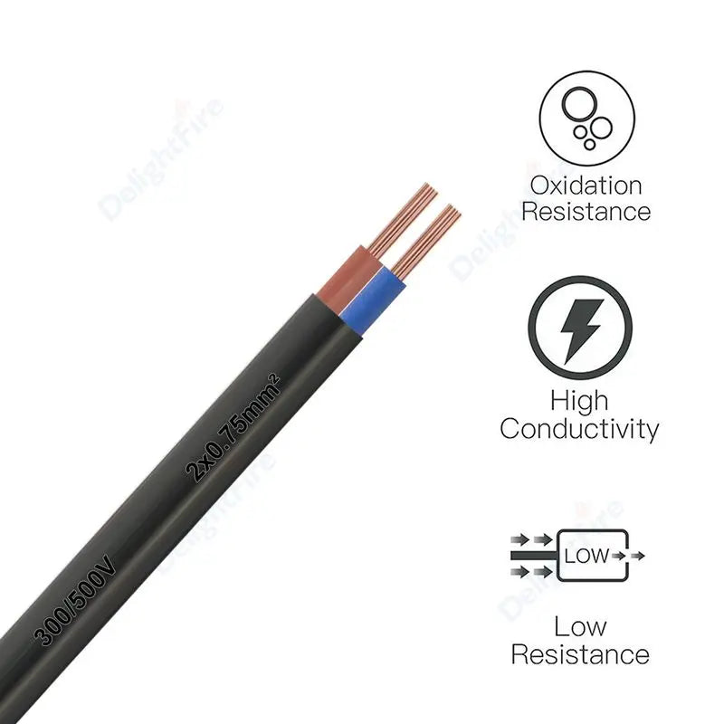 2Core 18AWG Flat PVC Sheathed Wire for Solar Panel LED Lighting by 54 Energy - Renewable Energy Store