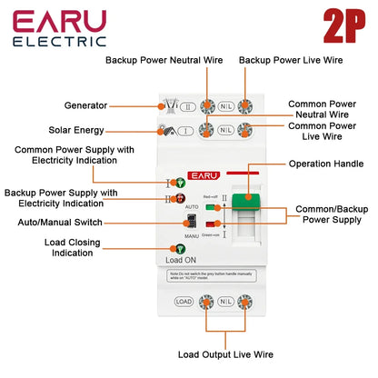 2P 4P 80A AC 230V 110V Mini ATS PV Solaire Double Alimentation Commutateur de Transfert Automatique Sélecteur Électrique Alimentation Ininterrompue