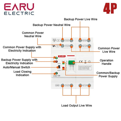 2P 4P 80A AC 230V 110V Mini ATS PV Solaire Double Alimentation Commutateur de Transfert Automatique Sélecteur Électrique Alimentation Ininterrompue