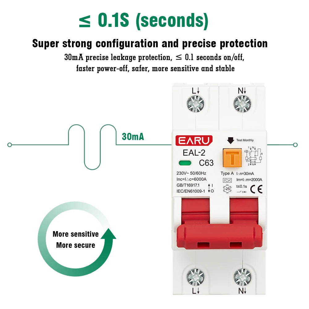 2P 4P CA 230V 400V Type A RCBO RCCB MCB Disjoncteur différentiel électronique de courant résiduel Protection contre les surintensités et les courts-circuits 30mA