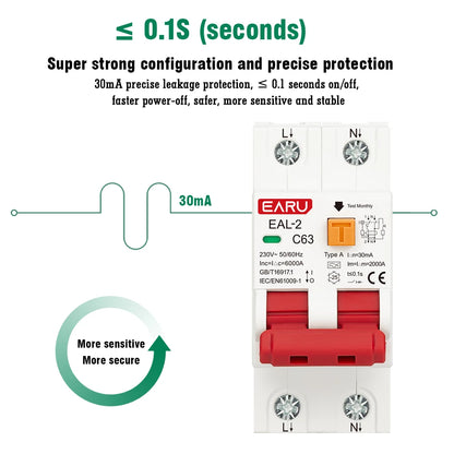 2P 4P CA 230V 400V Type A RCBO RCCB MCB Disjoncteur différentiel électronique de courant résiduel Protection contre les surintensités et les courts-circuits 30mA